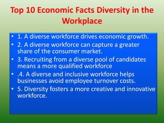 Top 10 Economic Facts Diversity in the
Workplace
• 1. A diverse workforce drives economic growth.
• 2. A diverse workforce can capture a greater
share of the consumer market.
• 3. Recruiting from a diverse pool of candidates
means a more qualified workforce
• .4. A diverse and inclusive workforce helps
businesses avoid employee turnover costs.
• 5. Diversity fosters a more creative and innovative
workforce.
 
