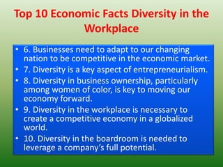 Top 10 Economic Facts Diversity in the
Workplace
• 6. Businesses need to adapt to our changing
nation to be competitive in the economic market.
• 7. Diversity is a key aspect of entrepreneurialism.
• 8. Diversity in business ownership, particularly
among women of color, is key to moving our
economy forward.
• 9. Diversity in the workplace is necessary to
create a competitive economy in a globalized
world.
• 10. Diversity in the boardroom is needed to
leverage a company’s full potential.
 