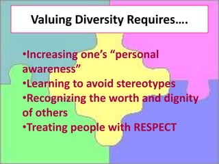 Valuing Diversity Requires….
•Increasing one’s “personal
awareness”
•Learning to avoid stereotypes
•Recognizing the worth and dignity
of others
•Treating people with RESPECT
 