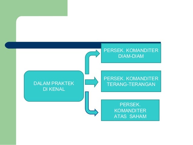 Persekutuan Komanditer CV