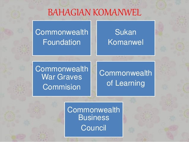 Stpm Dasar Luar Negara Komanwel