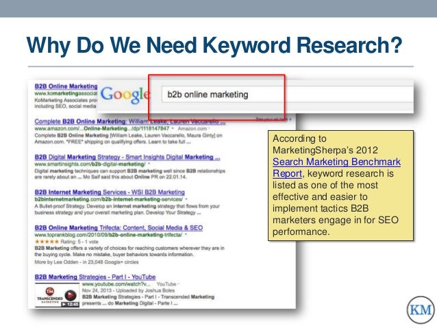 Seo Keyword Research For The B2b Online Marketing Professional