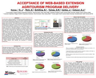 ACCEPTANCE OF WEB-BASED EXTENSION
                                                 AGRITOURISM PROGRAM DELIVERY
                           Komar, * S.                      J. 1,       Rich,       S. 2,      Schilling,                                          B. 3   , Tomas,                                 S.R. 2,                       Carleo,            J. 1,             Colucci                ,S.J. 4
         1.County Agent, Rutgers NJAES Cooperative Extension, New Brunswick, New Jersey 0890. 2Assistant Professor, North Carolina State University, Raleigh, North Carolina 27695
  3.   Extension Specialist, Rutgers NJAES Cooperative Extension, New Brunswick, New Jersey 089014. County Agent, North Carolina State University, Hendersonsille, North Carolina 28739

                                                                                                                                                                                                                                                              RESULTS AND DISCUSSION
                                  ABSTRACT                                                                                                                                                                                         The webinars were well attended with 214 participants in the 5 educational
In recent years, distance education has become an important outreach tool in                                                                                                                                                       programs (Table 1.). Most respondents (92.4%) were satisfied or very satisfied
some areas of cooperative extension. This tool allows educators the ability to                                                                                                                                                     with the program with 100% reporting that they would recommend the program
host what would traditionally be viewed as face-to-face educational programs                                                                                                                                                       to others. The majority of respondents (80.3%) reported learning strategies
over the internet using specialized software. In 2010, a series of educational                                                                                                                                                     that would improve their operation (Figure 1.) with 59.7% reporting that they
webinars were conducted. The program entitled, The East Coast Agritourism                                                                                                                                                          would implement at least one strategy on their farm (Figure 2.). Most
Webinar Series was developed to introduce participants to the fundamentals                                                                                                                                                         respondents (75%) reported having little to no problem utilizing the technology
of establishing an agritourism venture on-farm. The objectives of this study                                                                                                                                                       (Figure 3.) although most of the participants rated themselves as being only
were to evaluate participant’s acceptance of web-based technologies and to                                                                                                                                                         somewhat to moderately proficient using a computer (Figure 4.).Among
quantify the impact of web-based programs on Extension clientele. Two                                                                                                                                                              respondents, >76% reported attending traditional extension programming.
hundred fourteen (214) individuals participated in five webinars hosted during                 Program participants view of the Elluminate Live © window (Left) and example of web-based                                           However, 23.7 % reported never attending any Extension programs indicating
2010. Participants were surveyed to quantify the educational impact of these                   invitation used to promote webinars (Right)                                                                                         that web-based programming reached new clientele (Figure 5.) Among
programs and to determine the effectiveness of the program. Most                                                                                                                                                                   respondents who have attended traditional Extension programming, most rated
respondents (92.4%) were satisfied or very satisfied with the program with                                                                                                                                                         web-based programming equal to traditional programming with 33% rating it
100% reporting that they would recommend the program to others. The                                                   PROGRAM DELIVERY                                                                                             better than traditional programming (Figure 6.).
majority of respondents (80.3%) reported learning strategies that would                     A series of educational webinars were conducted in 2010 by Extension
improve their operation with 59.7% reporting that they would implement at                   faculty from Rutgers University and North Carolina State University (Table
least one strategy on their farm. Most respondents (75%) reported having little                                                                                                                                                                                                                      Comparison to Traditional Programs
                                                                                            1.). All webinars were conducted using Elluminate Live© software. Programs                                                                            Participation in Traditional Programs
to no problem utilizing the technology. Among respondents, >76% reported                    consisted of approximately forty-five minutes of lecture and fifteen minutes                                                                                                                                                  5.1
attending traditional extension programming. However, 23.7 % reported never                 dedicated to answer specific questions. Sessions included interactive                                                                                     27.8
                                                                                                                                                                                                                                                                                                             33.3
attending any Extension programs. Webinars appear to be a viable alternative                PowerPoint presentations (Microsoft Corporation, Redmond, Washington)                                                                                                                                                                             61.5

to traditional classroom extension programming and may increase efficiency                  with time allotted for one-on-one interaction using the interactive tools                                                                                                      72.2
for certain programs while attracting new participants to Extension                         associated with the software. At the conclusion of each webinar, participants
programming.                                                                                were asked to evaluate the program by completing an online survey
                                                                                            (SurveyMonkey.com, Portland, OR). The survey instrument consisted of a                                                                                              Yes   No                               Not as Good   Equal To   Better Than    Much better

                                                                                            series of multiple choice questions with additional space for written                                                                   Figure 5. Participation in traditional face-to-face
                                                                                                                                                                                                                                                                                          Figure 6. Comparison of web-based program to
                                                                                            comments. Participants were asked a series of questions designed to                                                                     Extension programs.
                                                                                                                                                                                                                                                                                          traditional Extension programming.
                                                                                            assess the educational value of the webinar session and to determine their
                             INTRODUCTION                                                   acceptance of the webinar as a method of information delivery.
Web-based learning has become popular in part because of its potential for                                                                                                                                                                                             Participant Comments
providing more flexible access to educational content. Education, using                                                                                                                                                                 “This is so convenient. Especially with children and trying to run the farm. No
computer and internet technologies, is rapidly changing how students learn as                                                                                                                                                           travel time or leaving the farm; this was wonderful!”
well as how educators teach and communicate with students. Although web-                             Webinar Provided Useful Information
                                                                                                                                                                           Intention to Implement Strategies                            “I appreciated having my specific questions answered in relation to the topic, as
based education offers several potential benefits, the use of this technology
                                                                                                                             3.8 2.3
must be accepted by clientele in order for it to be an effective tool for                                           24.2          13.6
                                                                                                                                                                                37.7
                                                                                                                                                                                                                                        well as seeing examples of agritourism in practice.”
extension program delivery.
                                                                                                                             56.1                                                                                59.7                   “Nothing compares to face-to-face, but we can learn so much by a webinar. Keep
                                                                                                                                                                                                                                        them coming.”
                                                                                                                                                                          2.6
                                                                                                        Strongly Disgree              Disagree
                                                                                                        Nuetral                       Agree
                                                                                                                                                                                                                                        “The webinars covered a wide variety of topics with interaction from participants.”
                                                                   Total                                                                                                               yes        No        Maybe
                                                                                                        Strongly Agree
                             Webinar Title                      Participants                                                                              Figure 2. Participants’ reported intention to implement
                                                                                        Figure 1. Participants’ reported evaluation of the
                      Introduction to Agritourism                    73                                                                                   at least one strategy presented during webinars.
                                                                                        educational value of web-based program.
                    Agritourism, Is it Right For Me?                 37
                                                                                                                                                                                                                                                                     CONCLUSIONS
                 Marketing Your Agritourism Business                 35                            Participants Computer Proficiency                                            Difficulty Using Technology                        Overall, participants appeared satisfied with the web-based educational
                   Creating the Customer Experience                  49                                                    1.9                                                                                                     programs.      Web-based technologies can provide effective educational
                                                                                                                    9.3
              Using Social Media to Market Your Business             20                                                             35.2
                                                                                                                                                                                                  1.9
                                                                                                                                                                                                          27.8                     programming for traditional Extension clientele. This technology also allows
                                                                                                            53.7                                                                       70.4                                        faculty from different institutions to conduct regional programs in a timely and
              Table 1. Webinar topics and total participants during 2010 program.
                                                                                                                                                                                                                                   cost-effective manner. Although web-based programs can be effective, careful
                                                                                                                                                                                                                                   attention must be paid to the needs and preferences of individual clientele
                                                                                                                                                                                                                                   groups when planning programs. In some situations, other delivery methods
                                                                                                   Not Proficient                Somewhat Proficient

                                                                                                   Proficient                    Very Proficient
                                                                                                                                                                       Much Difficulty        Some Difficulty    No Difficulty     such as face-to-face and one-on-one consultations will have the greatest
                                                                                                                                                            Figure 4. Participants’ reported difficulty attending
                                                                                                                                                                                                                                   impact. Combining new technologies such as webinars with traditional
                                                                                      Figure 3. Participants’ reported computer proficiency.                web-based Extension program.                                           methods can enhance the educational value of Cooperative Extension
                                                                                                                                                                                                                                   programming while expanding the availability of programs for Extension
                                                                                                                                                                                                                                   clientele.
 