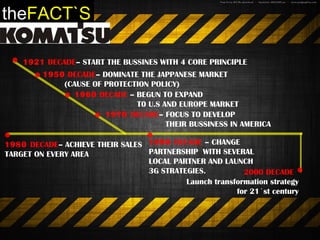 1921 DECADE– START THE BUSSINES WITH 4 CORE PRINCIPLE
1950 DECADE– DOMINATE THE JAPPANESE MARKET
(CAUSE OF PROTECTION POLICY)
1960 DECADE – BEGUN TO EXPAND
T0 U.S AND EUROPE MARKET
1970 DECADE– FOCUS TO DEVELOP
THEIR BUSSINESS IN AMERICA
1980 DECADE– ACHIEVE THEIR SALES
TARGET ON EVERY AREA
1990 DECADE – CHANGE
PARTNERSHIP WITH SEVERAL
LOCAL PARTNER AND LAUNCH
3G STRATEGIES. 2000 DECADE
Launch transformation strategy
for 21`st century
theFACT`S
 