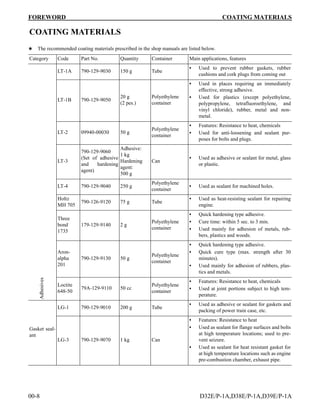 D39ec1 Color Code Komatsu d32 p 1a dozer bulldozer service repair manual sn p076093 and ...