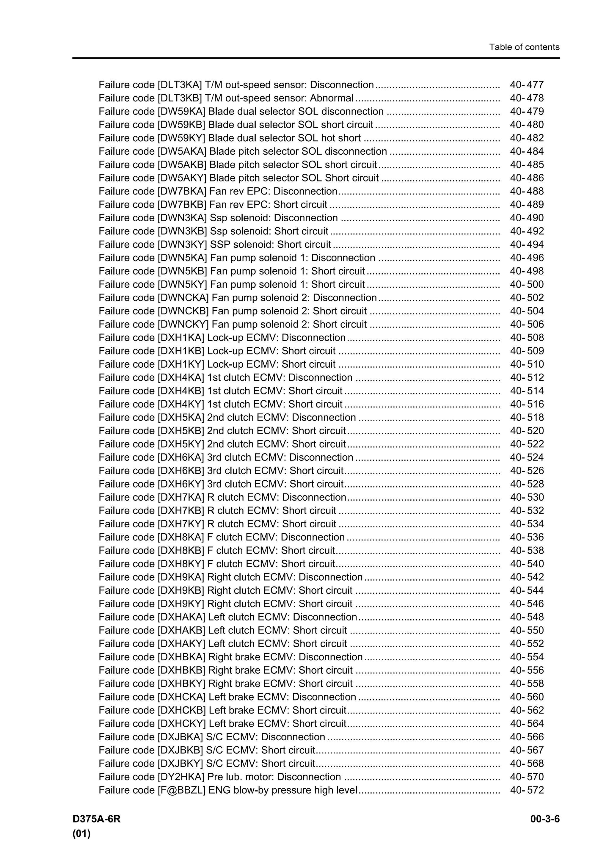 Komatsu d375 a 6r dozer bulldozer service repair manual sn 65001 and up ...