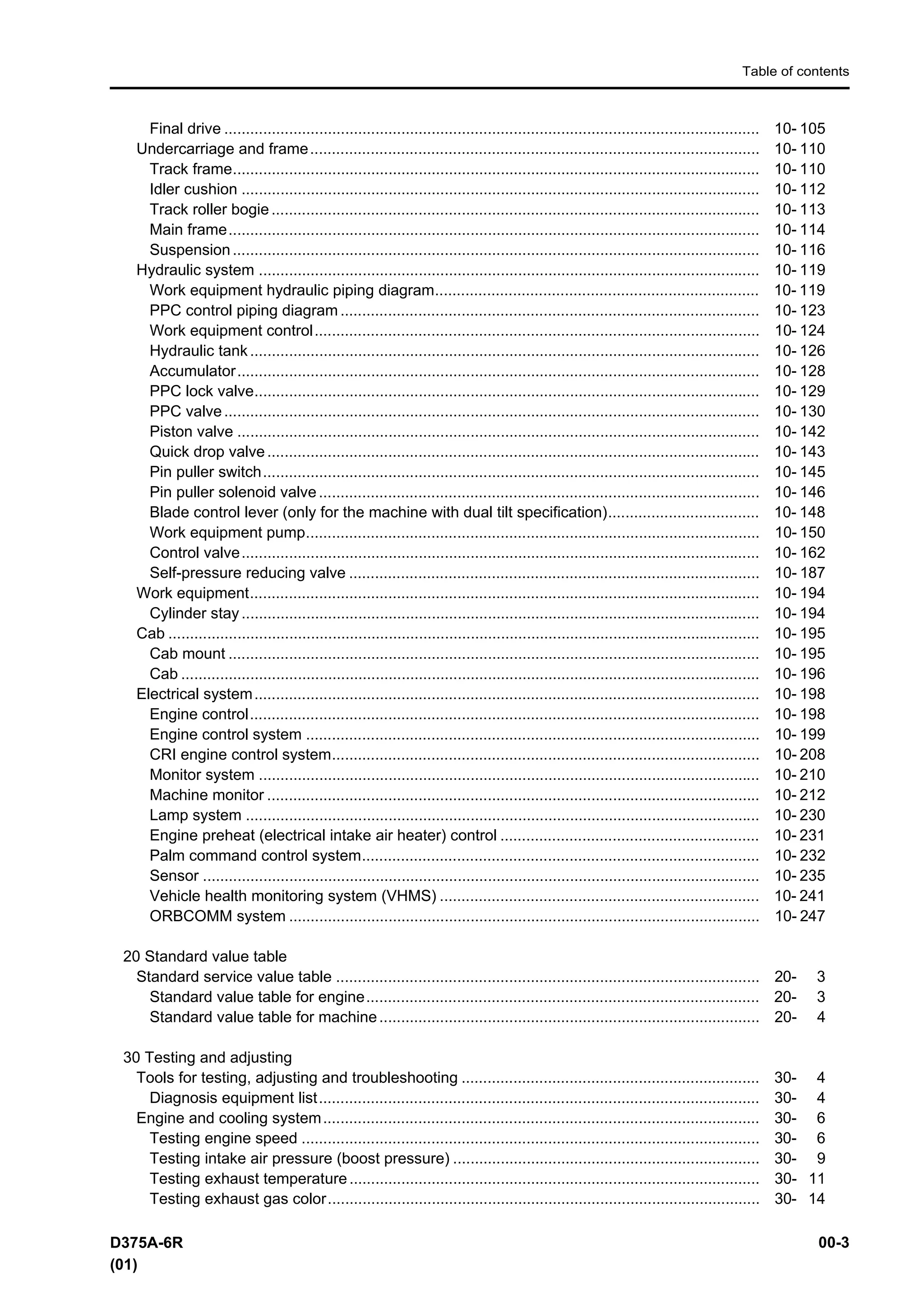 Komatsu d375 a 6r dozer bulldozer service repair manual sn 65001 and up ...