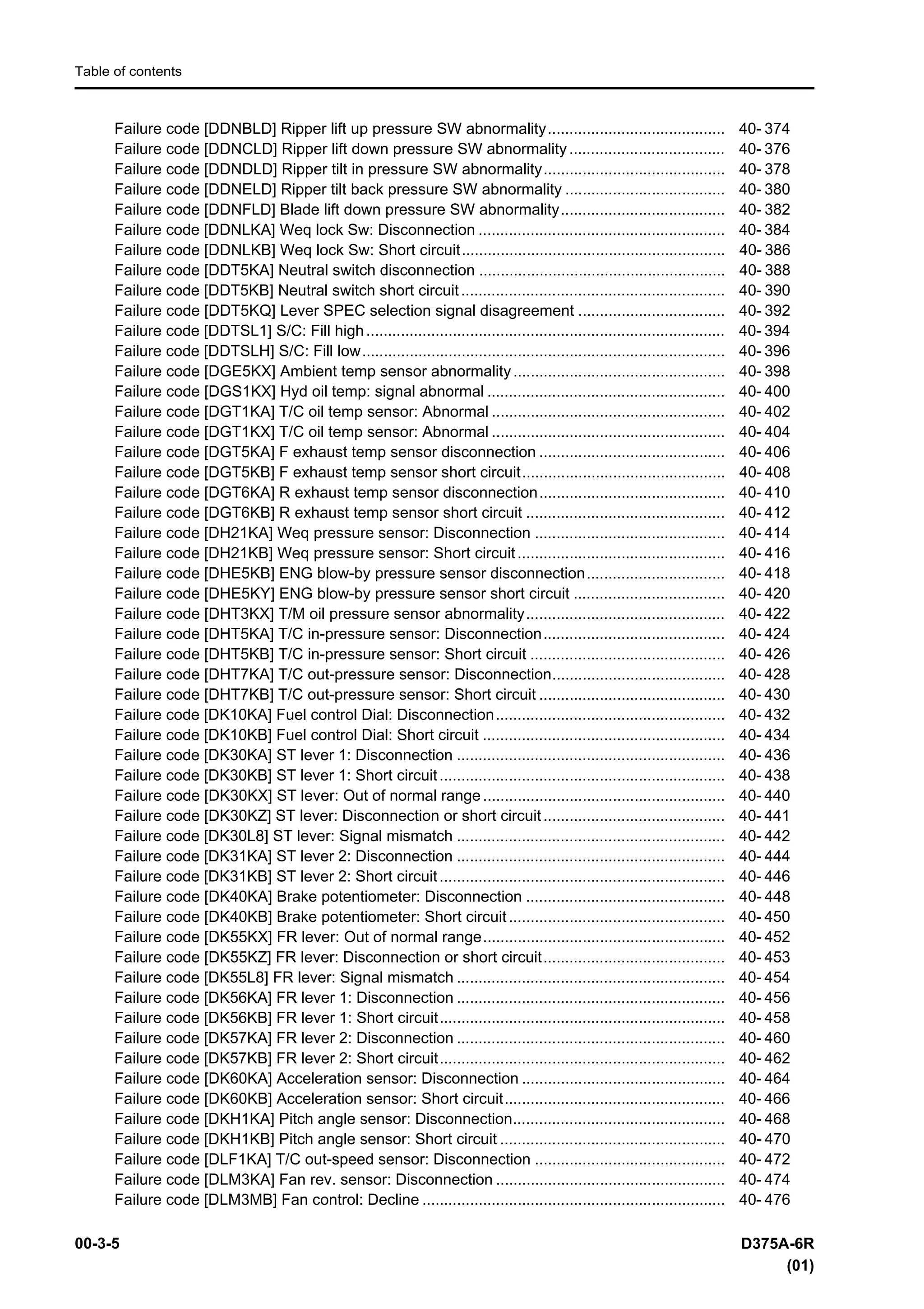 Komatsu d375 a 6r dozer bulldozer service repair manual sn 65001 and up ...