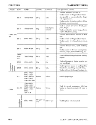 D39ec1 Color Code Komatsu d39 e 1a dozer bulldozer service repair manual sn p096338 and ...