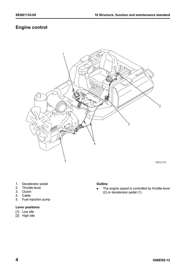 Komatsu d68 ess 12 dozer bulldozer service repair manual (sn 1001 and ...