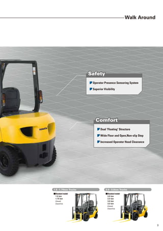 2 3
Walk Around
Destined Evolution
1.5 -1.75ton Trucks
Komatsu 1.5-3.5ton Diesel and Gasoline Forklift Trucks that reviewed the performance
required from a lift truck has unrivaled performance and functions clearly different from
those of competitors.
Increased safety,reduced total lifetime costs, high operability with less fatigue, and
environmental performance carefully considered.
You will certainly be satisfied with Komatsu's unique benefits. These features will be the
true standard for the future, providing increased satisfaction on the job.
2.0 - 3.5ton Trucks
Smooth starting even while
performing stationary steering
Easy lifting without revving up engine
Free stationary steering to change
steering direction with light effort
Thoughtful consideration of
comfortable operation
Workability
Workability
EPA Tier3/EU Stage lllA Compliant
Diesel Engine
Powerful lift truck with lower fuel
consumption
Ecology
Ecology
Operator Presence Sensoring System
Superior Visibility
Safety
Safety
Dual 'Floating' Structure
Wide Floor and Open,Non-slip Step
Increased Operator Head Clearance
Comfort
Comfort
■Standard model
2.0 ton
2.5 ton
3.0 ton
3.5 ton
[Diesel]
[Gasoline]
■Standard model
1.5 ton
1.75 ton
[Diesel]
[Gasoline]
 