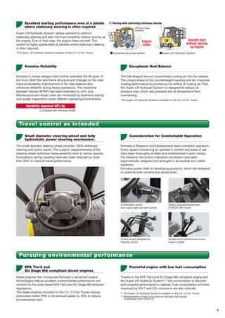 Satisfying high workability and
environmental performance
required by the jobsite
Workability
&
Ecology
5
4
Can lift cargo
without revving
up engine.
Excellent lifting performance to speed up work
Komatsu’s Research and Development team considers operators.
Every aspect concerning an operator’s comfort and ease of use
have been thoroughly studied and implemented in each design.
For instance, the control indicators and levers have been
ergonomically designed and arranged in accessible and visible
locations.
Komatsu prides itself on developing products, which are designed
to optimize both comfort and productivity.
Consideration for Comfortable Operation
The bell-shaped shroud concentrates cooling air into the radiator.
The unique shape of the counterweight opening and fan improves
cooling performance by increasing the airflow of cooling air. Plus,
the Super Lift Hydraulic System* is designed to reduce oil
pressure loss, which also prevents the oil temperature from
overheating.
Exceptional Heat Balance
Travel control as intended
Diesel engines that incorporate Komatsu's advanced engine
technologies feature excellent environmental performance and
conform to the world latest EPA Tier3 and EU Stage IIIA emission
regulations.
The diesel engines mounted on the 2.0-3.5 ton Trucks reduce
particulate matter (PM) in the exhaust gases by 30% to reduce
environmental load.
EPA Tier3 and
EU Stage IIIA compliant diesel engines
Thanks to the EPA Tier3 and EU Stage IIIA compliant engine and
the Super Lift Hydraulic System*1, fuel consumption is reduced
and powerful performance is realized. Fuel consumption is further
improved by 8%*2 and CO2 emissions are also reduced.
Powerful engine with low fuel consumption
Pursuing environmental performance
The tandem pump operates the power steering and the lifting equipment independently. Komatsu’s hydraulic technology lifts
the cargo at about double the lift speed of the previous model when idling. The truck also features fine adjustments for the
fork position and superior operability of attachments when idling.
Super Lift Hydraulic System*
Low idle lifting speed
Fast
Super Lift
Hydraulic System
Slow
Conventional
pump system
150
100
50
0
Diesel
Gasoline
［mm/s］
Lifting operation +
Power steering
operation
Diesel
Gasoline
Lift operation
only
Lifting operation +
Power steering
operation
Lift operation
only
Diesel
Gasoline
Cargo cannot
be lifted
2.5-ton torque converter model, loaded
Super Lift Hydraulic System* allows operator to perform
stationary steering and start the truck smoothly without revving up
the engine. Even in that case, the engine does not stall. This
system is highly appreciated at jobsites where stationary steering
is often required.
Excellent starting performance even at a jobsite
where stationary steering is often required
Komatsu’s unique designs have further extended the life span of
the truck. Both the new frame structure and changes to the mast
improve durability. Improvement of the heat balance also
enhances reliability during heavy operations. The meantime
between failures (MTBF) has been extended by 40% plus.
Maintenance and repair costs are minimized by extensive testing
and quality inspections under different operating environments.
Komatsu Reliability
■ Starting while performing stationary steering
●Conventional pump system ●Super Lift Hydraulic System
Engine
stalls
Smooth start
without revving
up engine
*The Super Lift Hydraulic Systems available on the 2.0-3.5 ton Trucks.
*The Super Lift Hydraulic Systems available on the 2.0-3.5 ton Trucks.
*The Super Lift Hydraulic Systems available on the 2.0-3.5 ton Trucks.
Super Lift Hydraulic System
Steering
Work equipment
Engine
Hydraulic oil
Pump Pump
Work equipment Steering
Hydraulic oil
Engine
Pump
Independent pump system for lifting and power steering.
Conventional one pump system
One pump supplies oil for both lifting and power steering.
The small diameter steering wheel provides 100% stationary
steering and switch backs. The superior responsiveness of the
steering wheel optimizes maneuverability even in narrow spaces.
Fluctuations during traveling have also been reduced by more
than 30% to improve travel performance.
Small diameter steering wheel and fully
hydrostatic power steering mechanism.
Durability improved 40% Up
(Compared with previous model)
Lift truck stops
suddenly.
*1 The Super Lift Hydraulic Systems available on the 2.0-3.5 ton Trucks.
*2 Measurements of test conducted on Komatsu test course,
comparison with FD25T-16.
Control levers designed for
fingertip control.
Combination switch
(turn signal light and light switch)
Double-cone synchronized clutch
(clutch model)
Electric forward/reverse lever
(TORQFLOW model)
 