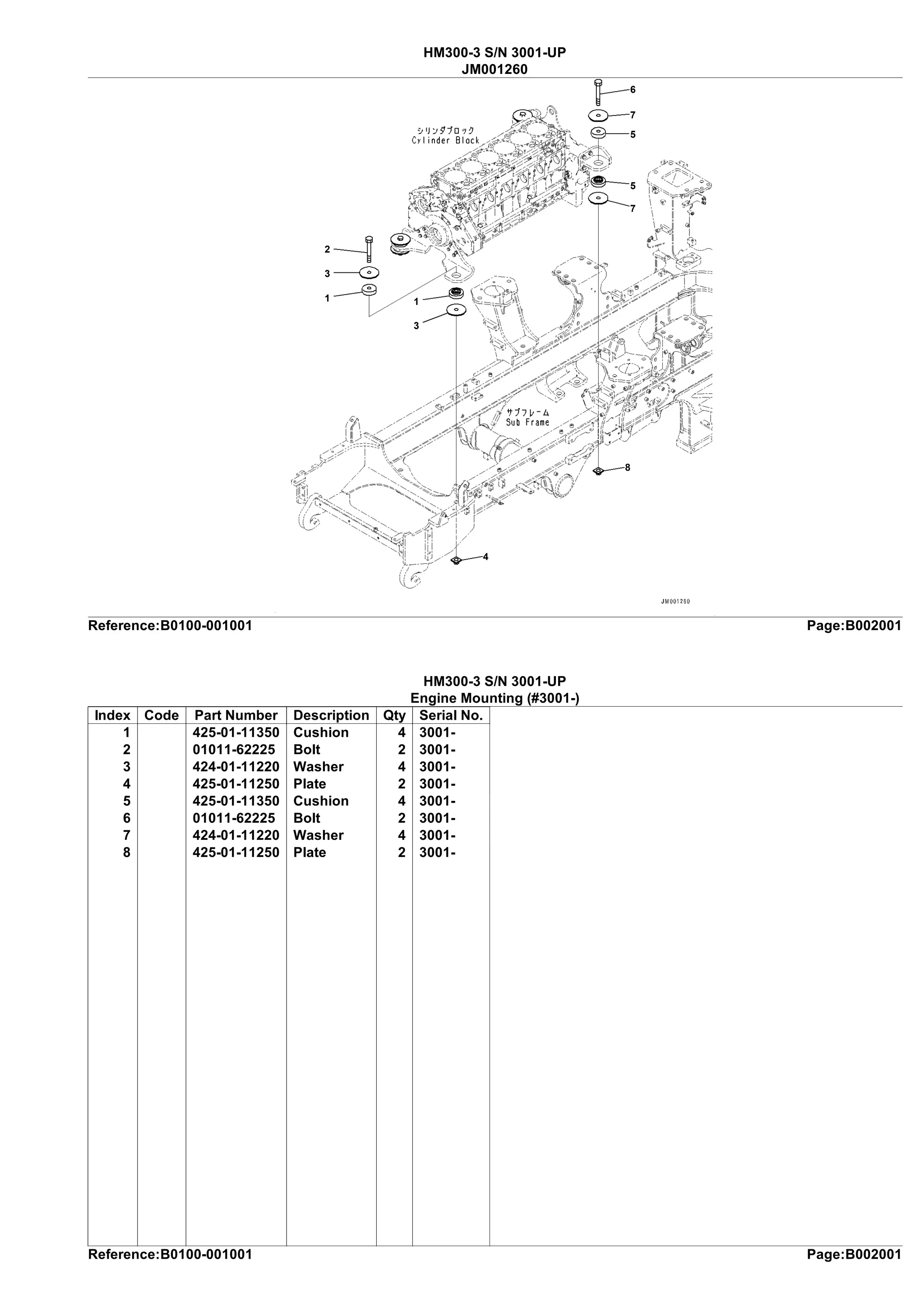 Komatsu hm300 3 articulated dump truck parts catalogue manual sn 3001