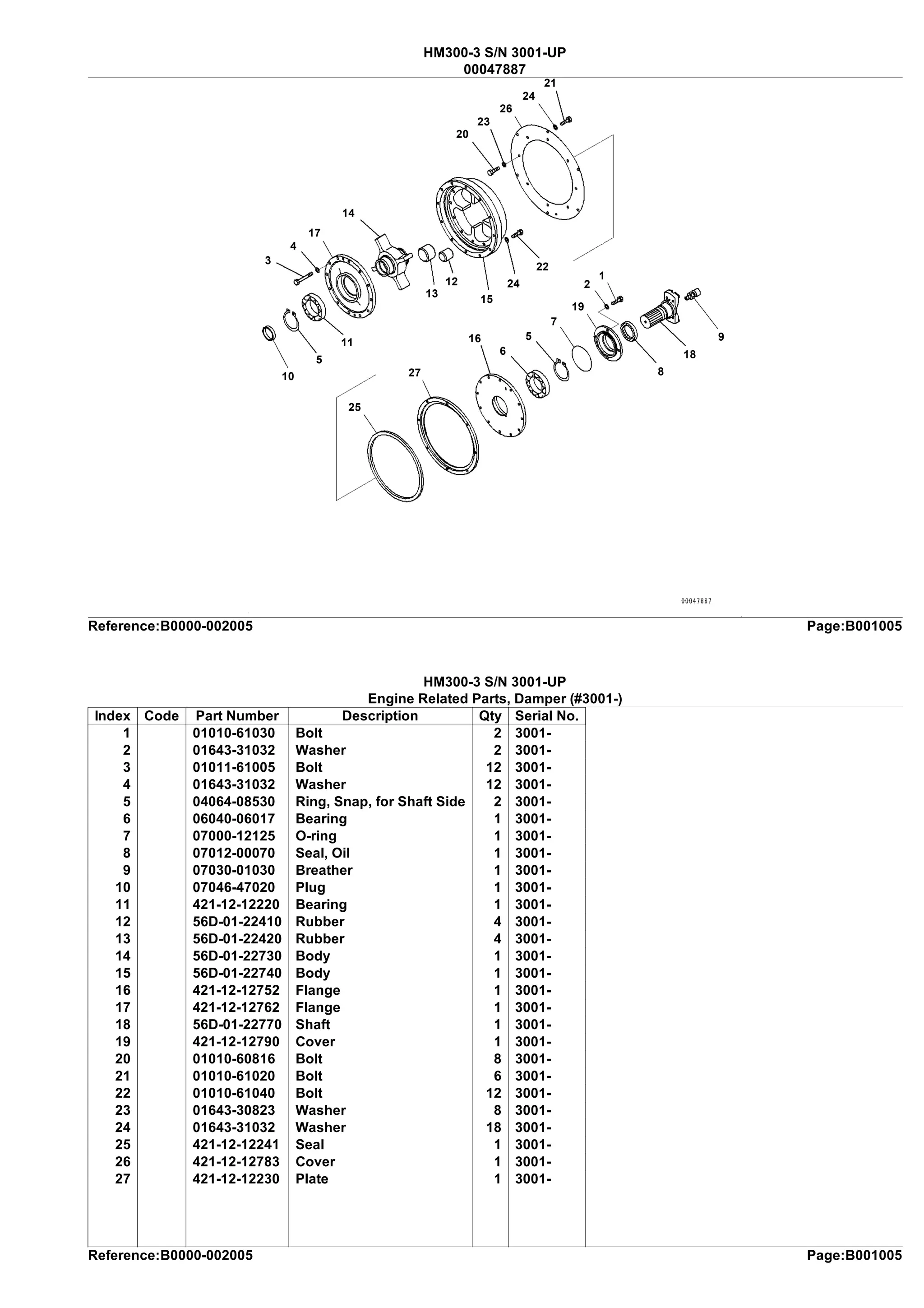 Komatsu HM3003 Articulated Dump Truck Parts Catalogue Manual SN 3001