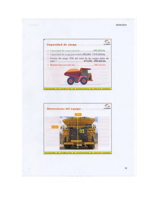 Komatsu manual camion minero