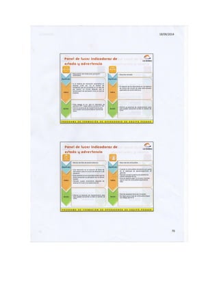 Komatsu manual camion minero