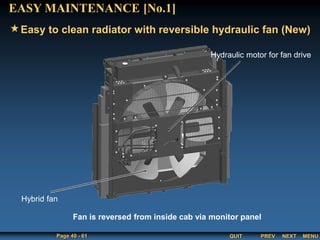 QUIT
Page 40 - 61 PREV MENU
NEXT
Easy to clean radiator with reversible hydraulic fan (New)
EASY MAINTENANCE [No.1]
Hybrid fan
Hydraulic motor for fan drive
Fan is reversed from inside cab via monitor panel
 