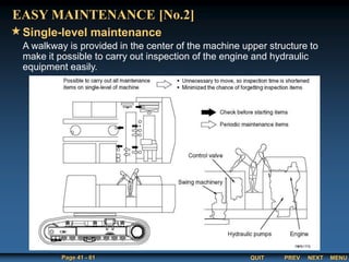 QUIT
Page 41 - 61 PREV MENU
NEXT
A walkway is provided in the center of the machine upper structure to
make it possible to carry out inspection of the engine and hydraulic
equipment easily.
Single-level maintenance
EASY MAINTENANCE [No.2]
 