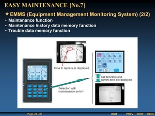 QUIT
Page 46 - 61 PREV MENU
NEXT
• Maintenance function
• Maintenance history data memory function
• Trouble data memory function
EMMS (Equipment Management Monitoring System) (2/2)
EASY MAINTENANCE [No.7]
 