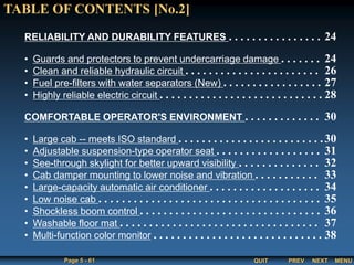 QUIT
Page 5 - 61 PREV MENU
NEXT
TABLE OF CONTENTS [No.2]
RELIABILITY AND DURABILITY FEATURES . . . . . . . . . . . . . . . . 24
• Guards and protectors to prevent undercarriage damage . . . . . . . 24
• Clean and reliable hydraulic circuit . . . . . . . . . . . . . . . . . . . . . . . 26
• Fuel pre-filters with water separators (New) . . . . . . . . . . . . . . . . . 27
• Highly reliable electric circuit . . . . . . . . . . . . . . . . . . . . . . . . . . . . 28
COMFORTABLE OPERATOR'S ENVIRONMENT . . . . . . . . . . . . . 30
• Large cab -- meets ISO standard . . . . . . . . . . . . . . . . . . . . . . . . .30
• Adjustable suspension-type operator seat . . . . . . . . . . . . . . . . . . 31
• See-through skylight for better upward visibility . . . . . . . . . . . . . . 32
• Cab damper mounting to lower noise and vibration . . . . . . . . . . . 33
• Large-capacity automatic air conditioner . . . . . . . . . . . . . . . . . . . 34
• Low noise cab . . . . . . . . . . . . . . . . . . . . . . . . . . . . . . . . . . . . . . 35
• Shockless boom control . . . . . . . . . . . . . . . . . . . . . . . . . . . . . . . 36
• Washable floor mat . . . . . . . . . . . . . . . . . . . . . . . . . . . . . . . . . . 37
• Multi-function color monitor . . . . . . . . . . . . . . . . . . . . . . . . . . . . . 38
 