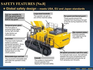 QUIT
Page 55 - 61 PREV MENU
NEXT
Global safety design -- meets USA, EU and Japan standards
SAFETY FEATURES [No.8]
Cab has capability for
OPG top guard level 2
compliance with optional
bolt-on top guard
Lock lever
This lever locks hydraulic
system to prevent
accidental operation. Since
the engine neutral start
system is utilized, the
engine can start only when
the lock lever is in the
LOCK position.
Tempered green glass
The front glass is
tempered green glass
having high strength.
It also blocks out
ultraviolet rays.
Retractable-type seat belt
The convenient retractable seat
belt holds the operator's body
securely.
Large-sized handrails
The operator can get on
and off the machine safely.
Fan guard and thermal guard
These guards prevent the
operator from touching a hot part
or the fan during inspection of the
engine.
Catwalk
The surface is improved to
prevent operator from
slipping for improved safety.
Oil splash prevention wall (Fire wall)
If a hydraulic leak occurs, the bulkhead
between the pump compartment and
engine compartment prevents the oil
from spraying over hot parts.
Slip resistant plates
Prevents operator
from slipping during
inspection, etc.
 