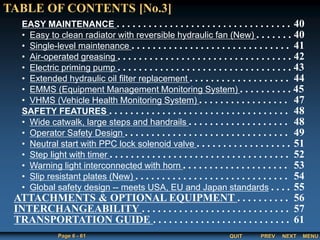 QUIT
Page 6 - 61 PREV MENU
NEXT
TABLE OF CONTENTS [No.3]
EASY MAINTENANCE . . . . . . . . . . . . . . . . . . . . . . . . . . . . . . . . . 40
• Easy to clean radiator with reversible hydraulic fan (New) . . . . . . . 40
• Single-level maintenance . . . . . . . . . . . . . . . . . . . . . . . . . . . . . . 41
• Air-operated greasing . . . . . . . . . . . . . . . . . . . . . . . . . . . . . . . . . 42
• Electric priming pump . . . . . . . . . . . . . . . . . . . . . . . . . . . . . . . . . 43
• Extended hydraulic oil filter replacement . . . . . . . . . . . . . . . . . . . 44
• EMMS (Equipment Management Monitoring System) . . . . . . . . . . 45
• VHMS (Vehicle Health Monitoring System) . . . . . . . . . . . . . . . . . 47
SAFETY FEATURES . . . . . . . . . . . . . . . . . . . . . . . . . . . . . . . . . . 48
• Wide catwalk, large steps and handrails . . . . . . . . . . . . . . . . . . . 48
• Operator Safety Design . . . . . . . . . . . . . . . . . . . . . . . . . . . . . . . 49
• Neutral start with PPC lock solenoid valve . . . . . . . . . . . . . . . . . . 51
• Step light with timer . . . . . . . . . . . . . . . . . . . . . . . . . . . . . . . . . . 52
• Warning light interconnected with horn . . . . . . . . . . . . . . . . . . . . 53
• Slip resistant plates (New) . . . . . . . . . . . . . . . . . . . . . . . . . . . . . 54
• Global safety design -- meets USA, EU and Japan standards . . . . 55
ATTACHMENTS & OPTIONAL EQUIPMENT . . . . . . . . . . 56
INTERCHANGEABILITY . . . . . . . . . . . . . . . . . . . . . . . . . . . . 57
TRANSPORTATION GUIDE . . . . . . . . . . . . . . . . . . . . . . . . . . 61
 