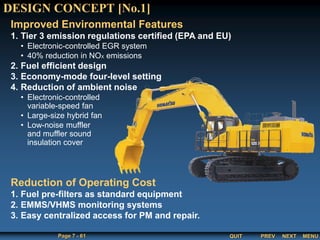 QUIT
Page 7 - 61 PREV MENU
NEXT
Improved Environmental Features
1. Tier 3 emission regulations certified (EPA and EU)
• Electronic-controlled EGR system
• 40% reduction in NOX emissions
2. Fuel efficient design
3. Economy-mode four-level setting
4. Reduction of ambient noise
• Electronic-controlled
variable-speed fan
• Large-size hybrid fan
• Low-noise muffler
and muffler sound
insulation cover
Reduction of Operating Cost
1. Fuel pre-filters as standard equipment
2. EMMS/VHMS monitoring systems
3. Easy centralized access for PM and repair.
DESIGN CONCEPT [No.1]
 