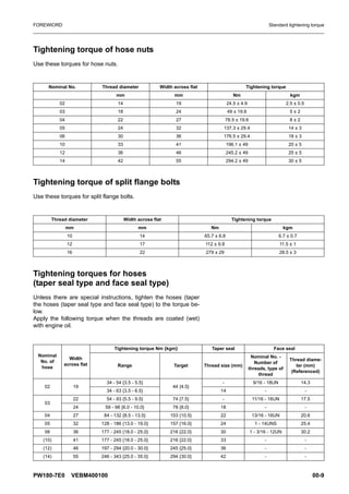 Komatsu pw180 7 e0 hydraulic excavator service repair manual (sn h55051 ...