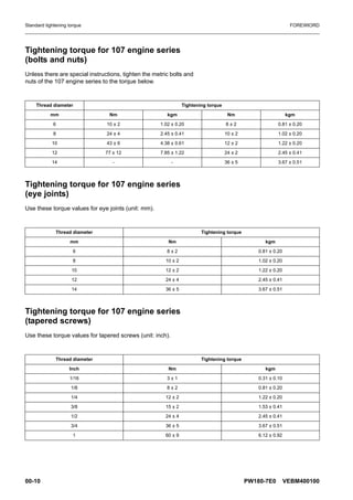Komatsu pw180 7 e0 hydraulic excavator service repair manual (sn h55051 ...