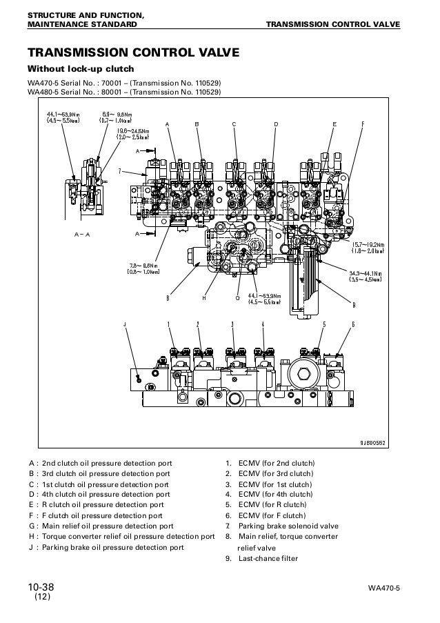 Komatsu wa470 5 wheel loader service repair manual sn：70001 and up