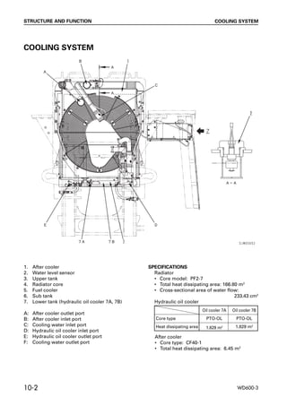Wd600 Radiator Komatsu wd600 3 wheel dozer service repair manual (sn 50001 and up) | PDF