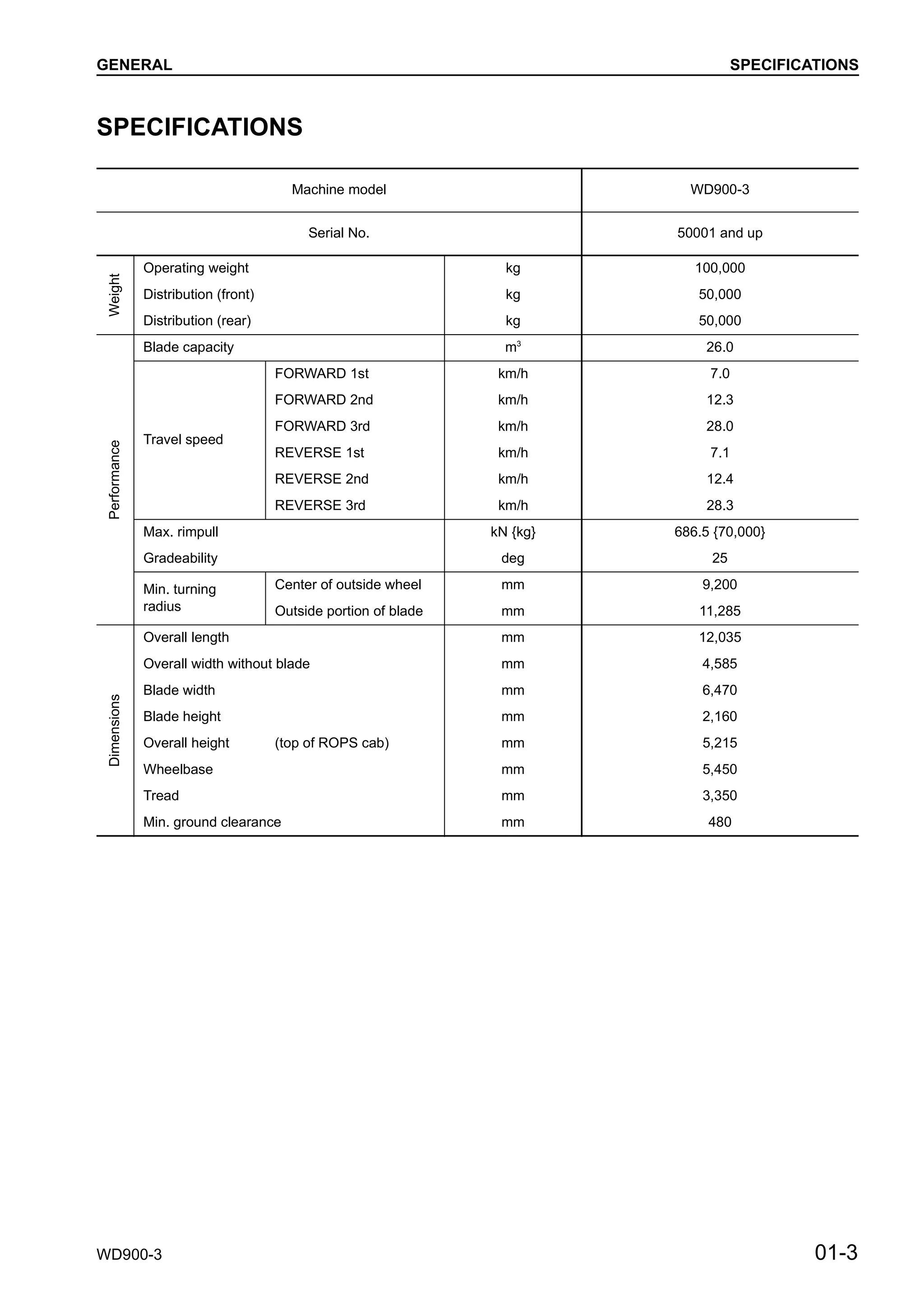 Komatsu wd900 3 wheel dozer service repair manual (sn 50001 and up)