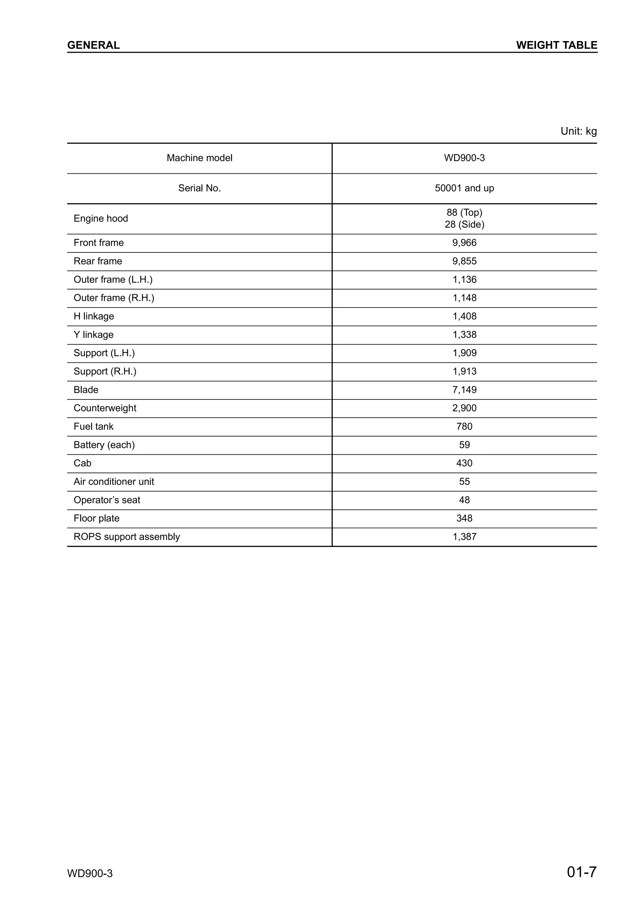 Komatsu wd900 3 wheel dozer service repair manual (sn 50001 and up)