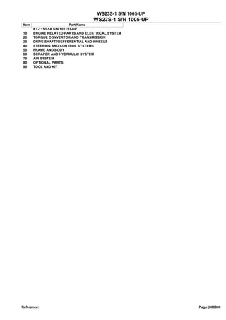 WS23S-1 S/N 1005-UP
WS23S-1 S/N 1005-UP
Reference: Page:|000000
Item Part Name
KT-1150-1A S/N 101153-UP
10 ENGINE RELATED PARTS AND ELECTRICAL SYSTEM
20 TORQUE CONVERTOR AND TRANSMISSION
30 DRIVE SHAFT?DEFFERENTIAL AND WHEELS
40 STEERING AND CONTROL SYSTEMS
50 FRAME AND BODY
60 SCRAPER AND HYDRAULIC SYSTEM
70 AIR SYSTEM
80 OPTIONAL PARTS
90 TOOL AND KIT
 