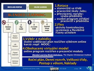 2014 BoBr stranaKombinované formy výuky 14
3.Výběr z nabídky
školní vzdělávací plán rozšířen výběrem online
kurzů (např. MOOC)
4.Obohacený virtuální model
online program rozšířen o prezenční moduly
Blended Learning Model Definitions, The Clayton Christensen Institute
1.Rotace
• stanoviště ve třídě
• pracoviště školy (labs)
• převrácená (naruby)
výuka předmětu
• osobní program střídání
pracovišť v předmětu
2.Flex
aktivity kontrolovány
systémem a ﬂexibilně
řízeny učitelem
Roční plán, Denní rozvrh, Velikost třídy,
Postup s věkem, Náklady
BLENDED LEARNING
 