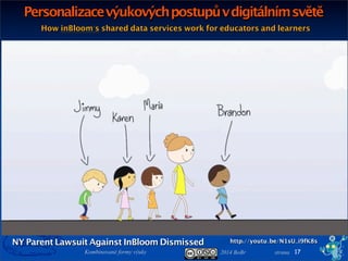 2014 BoBr stranaKombinované formy výuky 17
Personalizacevýukovýchpostupůvdigitálnímsvětě
http://youtu.be/N1sU_i9fK8s
How inBloom's shared data services work for educators and learners
NY Parent Lawsuit Against InBloom Dismissed
 