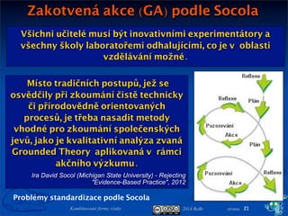 2014 BoBr stranaKombinované formy výuky
Zakotvená akce (GA) podle Socola
Všichni učitelé musí být inovativními experimentátory a
všechny školy laboratořemi odhalujícími, co je voblasti
vzdělávání možné.
21
Problémy standardizace podle Socola
Místo tradičních postupů, jež se
osvědčily při zkoumání čistě technicky
či přírodovědně orientovaných
procesů, je třeba nasadit metody
vhodné pro zkoumání společenských
jevů, jako je kvalitativní analýza zvaná
Grounded Theory aplikovaná vrámci
akčního výzkumu.
Ira David Socol (Michigan State University) - Rejecting
"Evidence-Based Practice", 2012
 