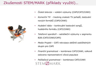 Zkušenosti STEM/MARK (příklady využití)… 
Česká televize – volební výzkumy (CAPI/CATI/CAWI) 
Komerční TV - tracking znalosti TV pořadů, testování nových formátů (CAPI/CAWI) 
Hudební rádia – kontinuální testování songů, hudebního formátu (CATI/CAWI) 
Telefonní operátoři – satisfakční výzkumy v segmentu B2B (CATI/CAWI/CAPI) 
Media Projekt – CATI rekrutace obtížně zastižitelných skupin pro CAPI 
Finanční gramotnost – kombinace CATI/CAWI, celkově oslovena reprezentativní cílová populace 
Počítačová gramotnost – kombinace CATI/CAWI  