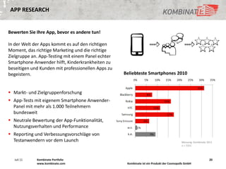 APP RESEARCH


Bewerten Sie Ihre App, bevor es andere tun!

In der Welt der Apps kommt es auf den richtigen
Moment, das richtige Marketing und die richtige
Zielgruppe an. App-Testing mit einem Panel echter
Smartphone Anwender hilft, Kinderkrankheiten zu
beseitigen und Kunden mit professionellen Apps zu
begeistern.                                         Beliebteste Smartphones 2010


 Markt- und Zielgruppenforschung
 App-Tests mit eigenem Smartphone Anwender-
  Panel mit mehr als 1.000 Teilnehmern
  bundesweit
 Neutrale Bewertung der App-Funktionalität,
  Nutzungsverhalten und Performance
 Reporting und Verbessungsvorschläge von
  Testanwendern vor dem Launch                                                             Messung: Kombinate 2011
                                                                                           n = 1551




   Juli 11   Kombinate Portfolio                                                                               20
             www.kombinate.com                       Kombinate ist ein Produkt der Cosmopolls GmbH
 