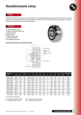 Kombinované rolny | PDF