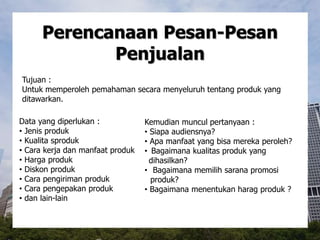 Perencanaan Pesan-Pesan
Penjualan
Data yang diperlukan :
• Jenis produk
• Kualita sproduk
• Cara kerja dan manfaat produk
• Harga produk
• Diskon produk
• Cara pengiriman produk
• Cara pengepakan produk
• dan lain-lain
Kemudian muncul pertanyaan :
• Siapa audiensnya?
• Apa manfaat yang bisa mereka peroleh?
• Bagaimana kualitas produk yang
dihasilkan?
• Bagaimana memilih sarana promosi
produk?
• Bagaimana menentukan harag produk ?
Tujuan :
Untuk memperoleh pemahaman secara menyeluruh tentang produk yang
ditawarkan.
 