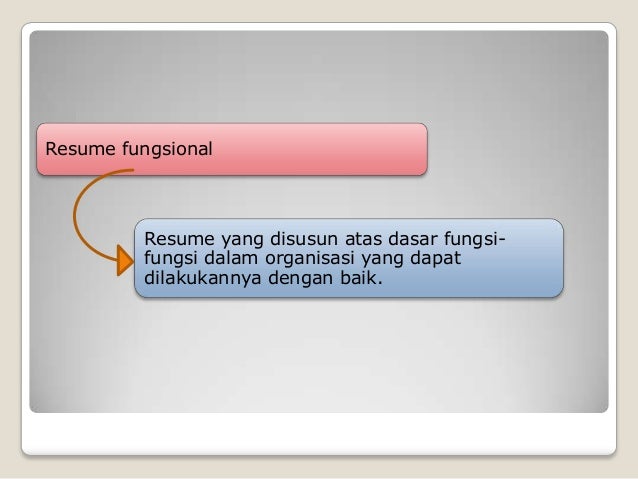 Kombis Penulisan Resume