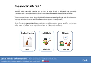 O que é competência?
                        Acredito que a grande maioria das pessoas já sabe de cor e salteado esse conceito:
                        “Competência é o conjunto de conhecimentos, habilidades e atitudes correlacionados”.

                        Existem refinamentos deste conceito, especificando que as competências são atributos tanto
                        técnicos (conhecimento e habilidade) quanto comportamentais (atitude).

                        Desta forma, uma pessoa pode saber como um violão deve ser tocado após ler um manual,
                        saber tocar o violão e tomar a decisão de tocá-lo. Veja esquema abaixo:




                                   Conhecimento                         Habilidade          Atitude




                                          Saber                          Saber fazer         Saber ser




Gestão baseada em Competências | Maria Carolina Linhares e Paula Galvão de Barba
                                                                                                                     Pág. 2
Visite o blog: http://mundorh.wordpress.com e o site www.kombo.com.br
 