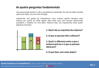 As quatro perguntas fundamentais
                        Uma pessoa pode atender ou não as competências requisitadas. No caso do violão, ela pode
                        saber tocar violão, mas com certa limitação.

                        Implementar uma gestão por competências numa empresa significa descobrir estas
                        métricas (ex: quanto de violão alguém deve saber tocar para executar determinada
                        atividade?) e trabalhar em cima delas. Podemos fazer isso respondendo tendo quatro
                        perguntas como guia:


                                                                        1. Quais são os requisitos da empresa?

                                                                        2. O que as pessoas têm a oferecer?

                                 Cargo                                  3. Qual é a diferença entre o que a
                                                                        empresa precisa e o que as pessoas
                                                                        oferecem?

                                                                        4. O que fazer com estes dados?



Gestão baseada em Competências | Maria Carolina Linhares e Paula Galvão de Barba
                                                                                                                   Pág. 3
Visite o blog: http://mundorh.wordpress.com e o site www.kombo.com.br
 