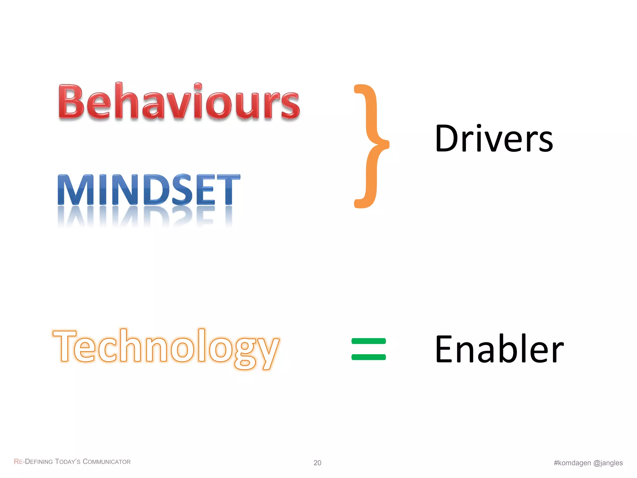 } Drivers
= Enabler
RE-DEFINING TODAY’S COMMUNICATOR #komdagen @jangles20
 