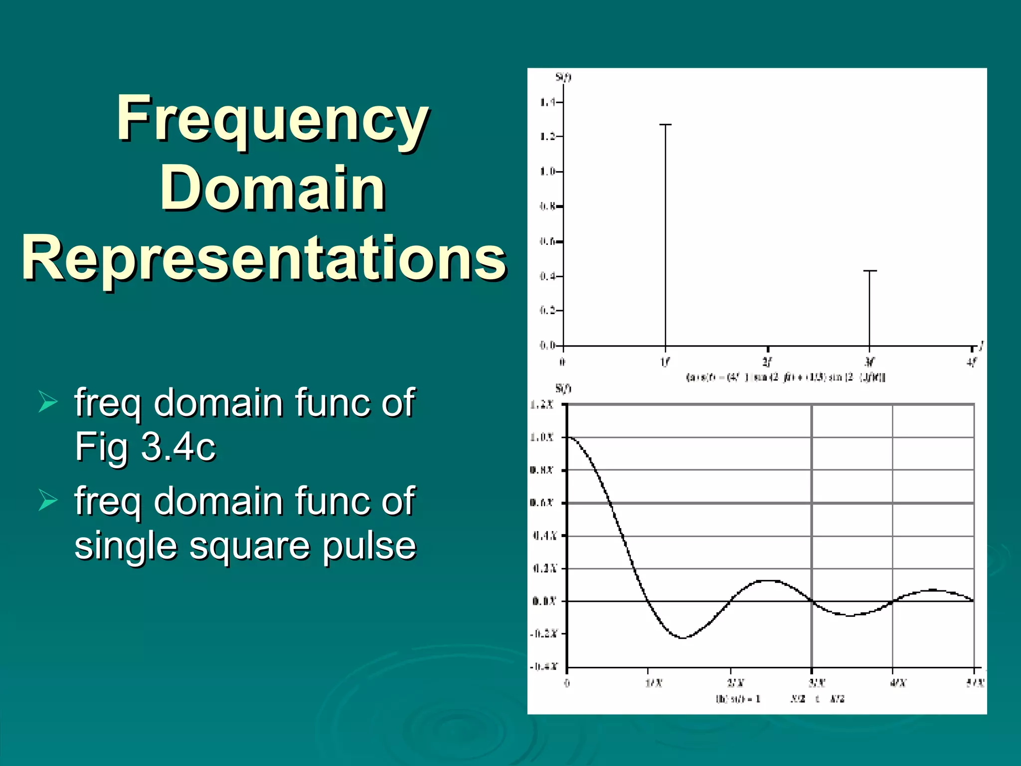Frequency Domain Representations  freq domain func of Fig 3.4c freq domain func of single square pulse 