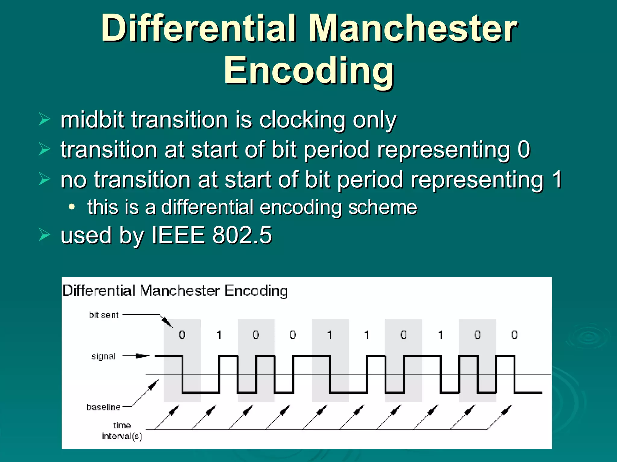 Differential Manchester Encoding midbit transition is clocking only transition at start of bit period representing 0 no transition at start of bit period representing 1 this is a differential encoding scheme used by IEEE 802.5  
