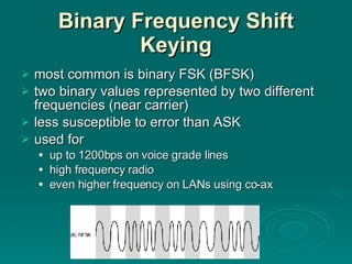 Binary Frequency Shift Keying most common is binary FSK (BFSK) two binary values represented by two different frequencies (near carrier) less susceptible to error than ASK used for up to 1200bps on voice grade lines high frequency radio even higher frequency on LANs using co-ax 
