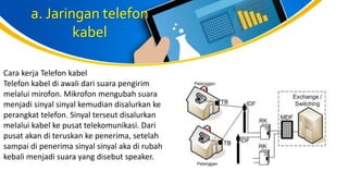 a. Jaringan telefon
kabel
Cara kerja Telefon kabel
Telefon kabel di awali dari suara pengirim
melalui mirofon. Mikrofon mengubah suara
menjadi sinyal sinyal kemudian disalurkan ke
perangkat telefon. Sinyal terseut disalurkan
melalui kabel ke pusat telekomunikasi. Dari
pusat akan di teruskan ke penerima, setelah
sampai di penerima sinyal sinyal aka di rubah
kebali menjadi suara yang disebut speaker.
 