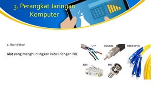 3. Perangkat Jaringan
Komputer
c. Konektor
Alat yang menghubungkan kabel dengan NIC
 